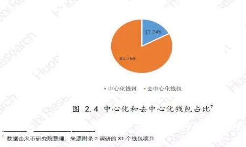 比特币钱包与火币网：哪个更适合你的数字资产管理？