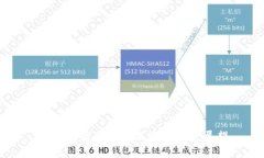 TP钱包估值分析及市场前景展望