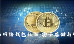 : 比特币网络钱包私钥：安