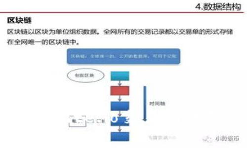 TP钱包与Gate.io交易所的深度解析