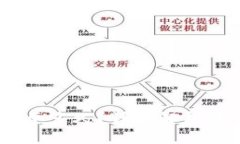 USDT转到TP钱包需要多久？详细解析转账时间与处