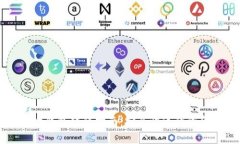 比特币本地钱包转移指南：安全快速的资金管理