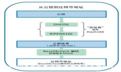 比特币钱包2023最新版本详