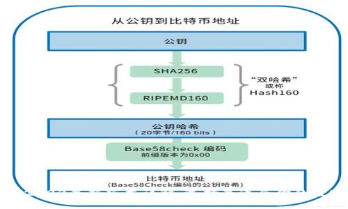 比特币钱包2023最新版本详解：选择最适合你的数字货币钱包