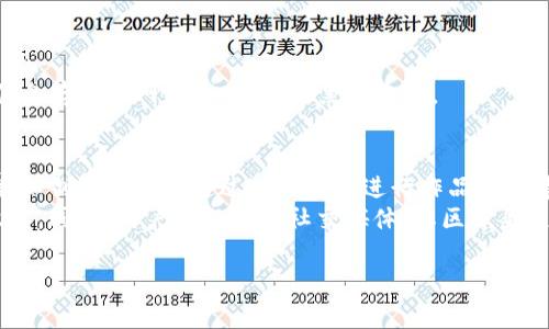 如何在TP钱包中创建欧意链（OEC）账户
keywordsTP钱包, 欧意链, OEC, 创建账户/keywords

引言
在区块链迅速发展的今天，越来越多的新兴链和加密资产进入我们的视野。其中，欧意链（OEC）作为一条专注于去中心化应用与金融服务的区块链，其生态系统逐渐受到用户的重视。而TP钱包，作为一款便捷且安全的数字货币钱包，提供了良好的用户体验，非常适合普通用户进行加密货币的管理与交易。本文将详细介绍如何在TP钱包中创建欧意链（OEC）账户，帮助用户快速了解这一过程，并为将来管理和交易OEC资产打下基础。

第一步：下载与安装TP钱包
首先，如果你还没有安装TP钱包，那么你需要前往应用商店（如Apple Store或Google Play）搜索“TP钱包”并下载。TP钱包的官方地址非常重要，请确保你下载的是正规版本，以避免下载安装恶意软件。
安装完成后，打开TP钱包，系统会要求你创建新钱包或导入已有钱包。如果你还没有钱包，选择“创建新钱包”。

第二步：创建新钱包
创建新钱包的过程非常简单，通常只需要设置一个安全的密码并记住。如果你遗忘了密码，将无法恢复钱包内的资产，因此一定要谨慎。此外，TP钱包还会生成一个助记词，这个助记词是你恢复钱包的重要凭证，请将其保存在安全的地方。
完成这些步骤后，你的TP钱包就创建成功了，你可以在钱包内管理多种数字资产。

第三步：添加OEC网络
TP钱包支持多种区块链网络，接下来你需要在TP钱包中添加OEC网络。通常在钱包主界面找到“钱包”或“资产”选项，然后点击“添加网络”或“添加资产”。
在添加网络的选项中，会有一个搜索框，可以输入“欧意链”或“OEC”，系统会自动列出相关的区块链网络，选择正确的欧意链网络进行添加。

第四步：了解OEC的相关信息
在OEC网络添加完成后，你可以查看到欧意链相关的各种信息，比如交易手续费、转账时间等。为了更好地使用OEC资产，你可以对OEC链上项目进行深入了解。OEC网络目前支持的项目和交易所、DApp等生态应用在不断增加，可以关注相关的官方公告。

第五步：存入与管理OEC资产
一旦添加了OEC网络，你就可以开始存入OEC资产。在确认需要向OEC网络发送的资产地址后，你可以通过交易所或其他钱包转入OEC资产。
在TP钱包中，你可以方便地查看OEC的余额、交易记录，并随时进行转账。记得注意交易手续费，根据网络情况设置合适的手续费以确保交易顺利完成。

可能相关的问题

如何转账OEC资产？
在TP钱包中转账OEC资产的过程与其他任意数字资产相似。首先进入你的OEC资产页面，点击“转账”或“发送”选项。在弹出的窗口中，输入接收方的地址和转账金额。
在输入地址时，请务必确认目标地址是否正确，任何错误都可能导致资产的永久丢失。很多用户在转账过程中由于误输地址而损失了财富，因此保持高度的警惕性是非常重要的。确认无误后，点击“确认转账”，系统会提示输入密码或确认交易。
完成确认后，等待一段时间，转账将会被确认并在区块链上生成交易记录。你可以在交易历史中查看每笔交易的详细信息。

OEC网络的特点是什么？
欧意链（OEC）作为新兴区块链，整体架构采用了先进的技术设计，具有高效性、去中心化、透明性和不可篡改等优点。OEC网络的各类DApp和服务都在不断发展，可以支持多元化的金融功能与应用。
一方面，OEC支持跨链交易，用户可以方便地在不同的链之间进行资产转移，很大程度上增加了流动性。另一方面，OEC网络的智能合约功能允许开发者根据需求进行个性化的开发，构建出多种创新的金融服务产品。通过OEC网络，用户能够参与去中心化的金融活动，获取更多投资机会。

欧意链的未来发展趋势是什么？
随着区块链技术的不断演进，欧意链的发展趋势也日趋向好。其团队在不断网络性能的同时，还计划与更多的国际和本土项目进行合作，以扩大用户基础和生态体系。越来越多的开发者将会在OEC平台上构建应用，进一步丰富欧意链的功能。
同时，欧意链还会逐步增加它与其他主流区块链的互操作性，打造一个更为广阔的区块链生态。在这个过程中，OEC网络的安全性以及用户体验的提升将会是重中之重，用户的反馈与需求将被更加重视。

如何保障OEC资产的安全？
在数字资产的管理中，安全性无疑是最重要的一环。选择TP钱包时，请确保使用的是官网下载的版本，避免使用非官方的第三方应用。同时，使用强密码和启用双重认证等安全功能来保护你的资产。
除了选择安全的钱包，定期对助记词和钱包的私钥进行保管和备份也是非常重要的。你可以将这些信息打印出来，存放在安全的地方，或者使用专用的密码管理工具进行保存。尽量不要将这些信息存放在网络上，避免被黑客盗取。

OEC生态中有哪些值得关注的项目？
在OEC生态中，有许多创新的项目值得用户关注。例如，DeFi（去中心化金融）相关的项目为用户提供了流动性挖掘、借贷等多元化服务。同时，NFT（非同质化代币）项目也在OEC上崭露头角，艺术家和创作者可以通过这些平台进行作品的创建与交易。
此外，还有一些去中心化交易所（DEX）在OEC网络上得以兴起，它们为用户提供了便捷的交易服务与用户友好的界面。关注这些项目的发展动态，可以帮助用户更好地把握投资机会，赚取更多收益。同时，用户可以通过社交媒体、社区等渠道，获取第一手的项目信息和动态，以便及时做出反应。

通过以上几个问题的阐述，希望能够帮助你更深入地理解OEC和TP钱包的使用，同时在未来的数字资产管理中做出更明智的决策。