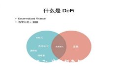 TP钱包1.5.7: 完整指南与使