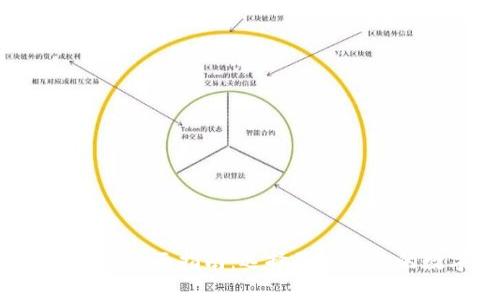 : USDT与USDC钱包的全面指南：选择最适合你的数字货币存储方案