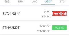 注意：由于技术限制，我