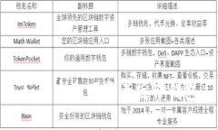 如何安全下载老版TP钱包