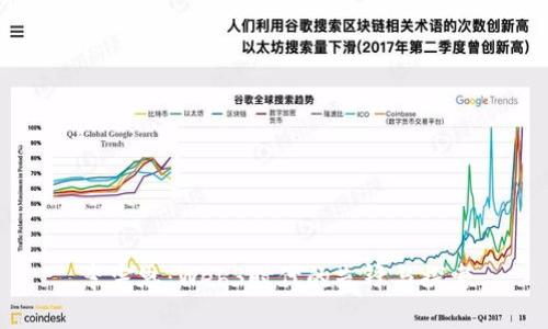 李宗恩：Web3时代的先锋与探索