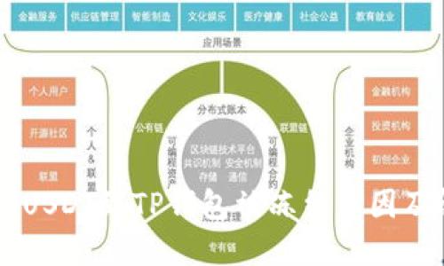 币安提取USDT到TP钱包被冻结原因及解决方法