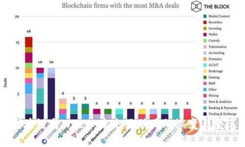 区块链与Web3：未来互联网的演变与变革