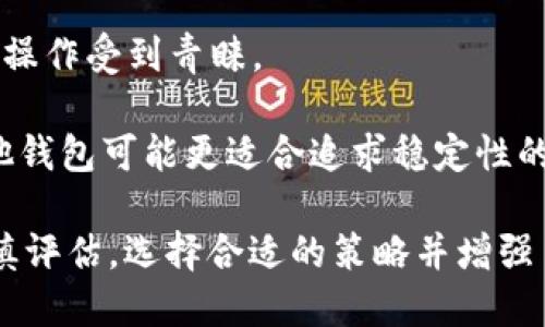 jiaotitp钱包加池子的好处与坏处/jiaoti
tp钱包, 池子, 加池子, 钱包, 区块链/guanjianci

随着区块链技术的不断发展和加密货币的普及，越来越多的人开始关注数字货币钱包的使用。其中，tp钱包作为一种新兴的钱包形式，因其便捷性和安全性逐渐受到了用户的青睐。特别是在加池子功能的应用上，不仅为用户带来了更好的体验，还引发了各种讨论。本文将详细探讨tp钱包加池子的好处与坏处。

tp钱包概述
tp钱包是一款数字货币钱包，支持多种主流加密货币的存储与交易。其设计初衷是为了让用户能够更加方便地管理自己的数字资产，具备以简洁、快速、安全为核心的特点。伴随着去中心化金融（DeFi）的发展，tp钱包逐渐集成了越来越多的功能，包括加池子、交易、质押等，极大地提升了用户的使用体验。

加池子的概念
加池子是指将用户的钱包资产汇集到一个共同的资金池中，以达到更好的投资回报。用户可以通过将资金委托给其他人或自动化的协议，从而共同享受收益。例如，在流动性挖掘中，用户可以将自己的资产添加到流动性池中，获得一定的收益。这种方式不仅可以提高资金效率，还能够降低投资的风险。

tp钱包加池子的好处
1. 提高收益率：加池子能够为用户带来更高的收益率。通过将资金集中在一起，可以利用规模效应去访问一些收益较高的项目或流动性池，提升整体投资的回报。
2. 风险分散：将资金分散到多个池子中，能够有效降低单一项目失败可能带来的损失。相较于单独投资某个项目，加池子给予用户更广泛的投资组合。
3. 提高资金利用率：加池子让用户的资金能够更有效地使用。通过参与流动性挖掘等活动，用户可以让资金产生更高价值，而不是闲置在钱包中。
4. 简化操作流程：对于普通用户而言，使用加池子功能能够简化投资流程，随时随地在tp钱包进行资产的管理和增值，相较传统投资方式更为便捷。
5. 符合去中心化金融趋势：通过加池子，用户可以参与到DeFi的世界中，享受去中心化带来的诸多优势，如高透明度、低交易成本等。

tp钱包加池子的坏处
1. 安全性风险：虽然tp钱包提供了多种安全保护措施，然而加池子仍然存在一定的安全隐患。比如，智能合约的漏洞可能导致用户资产的损失，因此用户在选择池子时，需要谨慎评估风险。
2. 流动性风险：加池子的资金流动性可能会受到一定影响，一旦资金被锁定在流动性池中，用户可能在短期内难以取出资金。如果市场波动剧烈，可能会导致用户产生额外亏损。
3. 费用产生：尽管加池子能够带来更高的收益，但相应也会产生一定的手续费或管理费用。在考虑收益时，用户需要充分进行成本与收益的对比，确保真正得到实惠。
4. 变幻莫测的市场风险：数字货币市场波动性极大，价格变化可能影响流动性池的运行效率，用户资产白白损失。因此，用户需要时刻关注市场动态，适时调整策略。
5. 知识门槛：对于普通用户来说，理解加池子的运作原理和市场机制可能存在一定困难。在缺乏相关知识的情况下，盲目跟风可能导致损失，必须具备一定的学习和理解成本。

常见问题解答

问题一：如何选择合适的加池子？
选择合适的加池子是实现资产增值的重要一环。用户在选择时，应注意以下几点：
1. 背景调查：了解池子的开发团队、项目背景及其历史表现。如果项目团队具备良好的信誉和丰富的经验，那加池子相对更具安全性。
2. 了解收益机制：不同的池子有不同的收益机制，用户在选择之前应仔细阅读相关文档，确保自己明白收益如何产生以及相应的风险。
3. 流动性及费用：检查池子的流动性情况和各类相关费用，包括进入和退出池子的手续费用。部分池子的流动性较差，可能影响用户的资金流动。
4. 社区反馈：通过社区反馈和用户的评价，可以进一步了解池子的实际运作情况，判断其可信度。
5. 风险承受能力：结合个人的风险承受能力，选择适合自己的加池子。对高风险、高收益的产品需谨慎选择，相对稳健的池子可能更适合普通用户。

问题二：tp钱包的安全性如何保障？
tp钱包作为一款数字资产管理工具，其安全性至关重要。tp钱包采取了一系列措施来确保用户资产的安全：
1. 私钥管理：tp钱包用户的私钥存储在用户本地设备中，未上传至任何服务器，极大地降低了黑客攻击的风险。
2. 多重签名：tp钱包支持多重签名交易，需多个密钥共同完成交易，增强安全性。
3. 安全审计：tp钱包定期对其代码进行安全审计，以发现和排除可能的漏洞，确保用户资金的安全。
4. 实时监控：为防止异常交易，tp钱包会通过机器学习等手段对交易活动进行实时监控，及时发现并阻止可疑交易。
5. 教育用户：tp钱包还定期发布安全提示与教育，指导用户如何防范安全隐患，增强自主保护意识。

问题三：如何在tp钱包中进行流动性挖掘？
在tp钱包中进行流动性挖掘相对简单，用户可以按照以下步骤进行操作：
1. 选择合适的交易对：用户需要选择支持流动性挖掘的交易对，一般在tp钱包的首页会有相关提示。
2. 充值资产：确保你的钱包中有足够的资产，通常需要将不同的资产等额充值到池中，以满足流动性挖掘的要求。
3. 加入流动性池：在选择好的交易对下，用户点击“加入流动性池”的按钮，然后确认相关费用和条款，提交交易。
4. 等待收益：加入流动性池后，用户可以根据协议开始获得收益，具体的收益方式视不同的池子而定。
5. 提现收益：如果用户希望退出池子，可以选择“提取流动性”，并根据合约要求确认提取；此时相应的收益将会被转入用户的钱包中。

问题四：加池子是否适合所有人？
尽管加池子有许多优势，但并不适合所有人。以下是一些考量因素：
1. 风险承受能力：加池子涉及一定的风险投资，用户需要具备一定的风险承受能力。尤其是在市场波动大的情况下，可能导致资金亏损。
2. 投资知识：普通用户如果缺乏对区块链和数字货币市场的了解，在参与加池子时可能面临较大风险。用户需要不断学习和积累相关知识。
3. 投资目标：用户应明确自己的投资目标和策略，选择适合自身要求的加池子产品。若用户追求稳定收益，适度参与流动性挖掘可能更合适；若追求高收益，敢于承担相应风险的用户才可以尝试。
4. 时间投入：参与加池子和进行流动性挖掘，需要用户投入一定时间进行市场分析及应对策略调整，时间短缺的用户可能没法从中获益。
5. 心理状态：加池子可能涉及资金的暂时性锁定，对用户心理状态形成挑战，需具备稳定的心理素质以应对可能的市场波动和投资情绪的波动。

问题五：tp钱包如何与其他钱包进行对比？
tp钱包在数字资产管理方面，具有其独特之处，但与其他钱包进行对比时也存在各自的优劣：
1. 安全性对比：tp钱包通过私钥存储、支持多重签名等形式保证用户资产的安全，而其他钱包可能在安全性上有所差异。
2. 功能性对比：tp钱包支持的加池子及流动性挖掘功能相比于一些传统钱包更加丰富，然而使用的复杂度也会随之增加。
3. 用户体验：tp钱包在操作界面与用户交互方面进行了一些创新，但部分用户仍可能觉得学习曲线较陡峭。而其他钱包可能因简单直观的操作受到青睐。
4. 交易费用：tp钱包在进行加池子、流动性挖掘等操作时的手续费需要与其他钱包进行对比，以确认用户的收益是否划算。
5. 适用性：根据用户的需求，不同钱包可能更适合不同类型的用户，tp钱包以其高度的灵活性和创新性适合愿意探索新功能的用户，而其他钱包可能更适合追求稳定性的投资者。

总结而言，tp钱包加池子的功能为用户提供了更高的收益可能性和便捷的资产管理体验。但潜在的风险不容忽视，用户在进行投资时需谨慎评估，选择合适的策略并增强自身的风险意识，才能在这个波动的市场中保护好自己的资产。