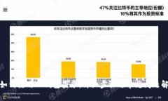 : 如何使用TP钱包登录：详