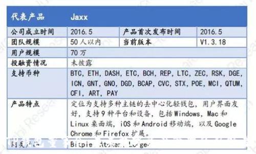  

TP钱包董事会：未来数字资产管理的引领者