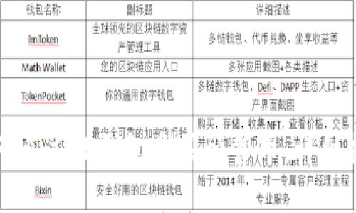 如何通过TP钱包购买预售币：详细指南