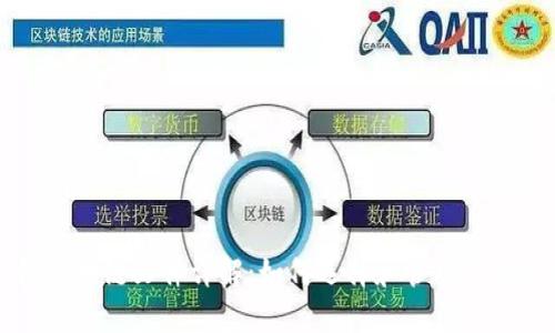 比特币钱包区块链文件详解：如何选择和管理你的比特币钱包