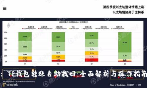 : TP钱包转账自助找回：全面解析与操作指南