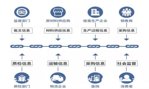 : 比特币钱包余额显示0的原因及解决方案