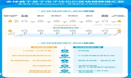 如何找回被盗的TP钱包中的USDT：详细指南