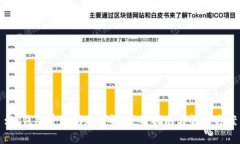 :TP钱包常见问题详解：使