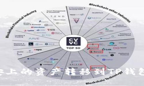```xml
如何将币安上的资产转移到TP钱包：详细指南