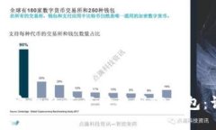 ```xml如何将币安上的资产