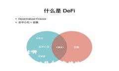 与关键词如何注册比特币