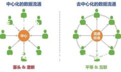 以下是您请求的内容结构