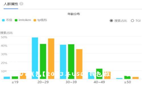 和关键词

什么是USDT钱包？2023年USDT钱包推荐与使用指南