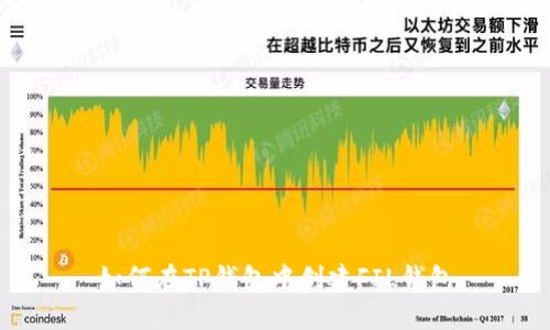 如何在TP钱包中创建FIL钱包