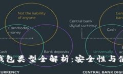 : 比特币存储钱包类型全解