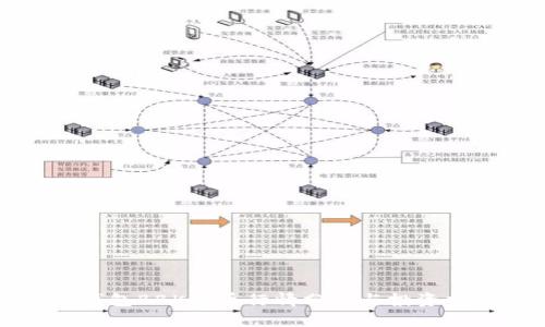 TP钱包BBK货币行情分析与投资指南