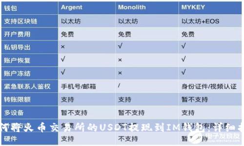 如何将火币交易所的USDT提现到IM钱包：详细指南