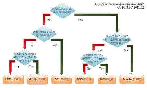 USDT冷钱包会被冻结吗？详细解读及相关问题分析