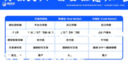 tp钱包丢币怎么办？可能原因与解决方案分析
tp钱包丢币, 数字钱包安全, 加密货币丢失, 钱包恢复方法/guanjianci

随着加密货币的迅速发展，越来越多的人选择使用数字钱包来存储和管理他们的资产。tp钱包作为其中一种流行的数字钱包，因其绿色、便捷的特点受到了越来越多用户的青睐。然而，伴随着这些便利，用户们在享受加密货币投资的同时，也不可避免地面临一些潜在的风险，尤其是丢失币资产的问题。本文将深入探讨tp钱包丢币的原因、持续影响和潜在解决方案，希望能帮助用户更好地保护自己的数字资产。

一、tp钱包丢币的原因分析
tp钱包丢币的原因可以归结为多种因素，包括用户操作失误、网络安全问题以及钱包本身的技术缺陷。这些因素都有可能导致用户的加密资产丢失。

首先，用户在使用钱包的过程中，操作失误是一种常见问题。例如，用户可能会在发送加密货币时输入错误的地址，导致资产转移到一个不存在的钱包上。这种情况下，资产几乎是无法找回的。同时，设置复杂的交易手续费或是错误选择交易网络，也可能导致交易失败。

其次，网络安全问题也是一个重要原因。如果用户在使用tp钱包时连接了不安全的网络，比如公共Wi-Fi，黑客可能会趁机窃取用户的私钥，从而导致资产丢失。此外，许多用户在下载钱包应用或者更新时，没有注意到是否为官方正版，导致不法分子利用钓鱼软件来获取用户的信息和资产。

最后，tp钱包本身的技术缺陷也可能导致资产丢失。尽管tp钱包作为一款常用的钱包应用，开发团队会不断更新其安全性，但仍然存在潜在的bug和漏洞，如未及时修补的安全漏洞可能会被攻击者利用，造成资产的丢失。

二、丢币后的心理影响
丢失加密货币不仅仅是一个经济损失，往往还伴随有用户的心理负担。许多用户会因为自己的疏忽而感到焦虑和懊悔，影响到他们的日常生活和情绪。

当用户意识到自己的资产丢失时，初步的反应大多是震惊和不敢置信。有些用户甚至选择否认这一事实，希望通过努力寻找或恢复来弥补损失。随着时间的推移，用户可能会开始自责，认为如果他们更加小心谨慎，就不会造成这样的结果。

此外，丢币的经历还可能导致用户对加密货币投资的信心下降。许多人在经历了资产丢失后，选择退出加密市场，认为这是一种高风险的投资方式。这种心理不仅对个体有负面影响，也对整个市场的稳定性带来了不良影响。

三、如何进行钱包资产恢复
在经历了资产丢失后，用户首先要保持冷静，尝试进行钱包资产恢复。以下是一些常见的方法：

首先，检查交易记录。如果用户在丢币之前进行了任何交易，建议在交易所或区块链浏览器中查找自己的交易记录。用户可以通过这些记录，获取有关资产流向的详细信息。在确认丢失后，用户无论如何都要保留这些记录，稍后向相关机构进行报告。

其次，尝试恢复私钥和助记词。大多数钱包在创建时会提供私钥或助记词，这些是恢复资产的重要凭证。如果用户保存了这些信息，可以通过输入私钥或助记词来尝试恢复资产。用户需要注意，私钥和助记词必须妥善保存，切勿与他人共享。

如果以上方法均未能解决问题，用户还可以联系钱包的客服团队，寻求进一步的帮助。虽然大多数情况下客服无法帮用户恢复已经转移出去的资产，但他们可以提供一些有效的建议，帮助用户维护和增强钱包安全性。

四、如何防止未来的丢币事件
为了避免未来再次发生丢币事件，用户可以采取一些相应的预防措施：

首先，确保使用官方钱包，并及时更新。用户在选择钱包应用时，应仔细核实应用的官方渠道，避免下载到假的或恶意应用。正版钱包通常会在其官方网站上有最新消息和更新。此外，及时更新软件，确保使用最新版本，以便修补已知漏洞。

其次，重视私钥和助记词的管理。私钥和助记词是用户管理资产的重要凭证，应妥善保存并定期备份。建议用户将这些信息存储在离线环境中，如纸质文件或专用的硬件钱包，同时避免使用云存储服务保存，以防遭受网络攻击。

另一方面，用户在进行交易时应保持高度的谨慎。在发送加密货币时，一定要确认收款地址的准确性，避免因地址错误而导致的资产损失。同时，适当选择交易手续费，确保交易的及时性和有效性。

五、可能的相关问题及解答

h41. 什么是tp钱包？/h4
tp钱包是一款多功能的数字货币钱包，支持多种主流加密货币的存储与管理。用户可以通过该应用便捷地发送和接收加密货币，同时还支持资产兑换、交易及查看交易记录。tp钱包以其简洁的操作界面和较高的安全性，受到了众多用户的欢迎。它不仅能够为用户提供随时随地的资产管理服务，还有助于用户更好地了解加密市场动态。

h42. 钱包丢币后能否找回来？/h4
钱包丢币后是否能够找回，主要取决于丢失的具体情况。如果是由于发送错误的地址造成的丢失，通常是无法找回的，因为加密货币网络不支持交易的撤销或逆转。但如用户保存有私钥或助记词，仍可通过这些信息找回部分或全部资产。同时，联系钱包的客服团队，也可能获得一些专业的建议和解决方案。

h43. 如何提高tp钱包的安全性？/h4
提高tp钱包的安全性，用户可以采取多个措施。首先，确保使用官方版本钱包应用，并定期更新。其次，妥善保管私钥和助记词，切勿外泄。此外，使用硬件钱包、双重验证和复杂的密码都是增强安全性的有效措施。定期检查交易记录也有助于及时发现和防止潜在的安全风险。

h44. 如果钱包被盗，我该怎么办？/h4
如果tp钱包被盗，用户首先应立即更改相关的账户密码以及交易密码，并检查是否有其他账户也遭到攻击。建议用户尽快联系钱包的客服，并报告相关信息。此外，用户还可以借助法律途径来追讨损失，但需要注意，加密货币交易的匿名性可能使得追回难度较大。

h45. 有哪些钱包应用较为安全？/h4
市场上存在许多数字钱包应用，各有利弊。除了tp钱包，用户可以考虑使用如Ledger、Trezor等硬件钱包，这些钱包提供了极高的安全性，主要通过离线储存私钥的方式来保护资产。此外，Trust Wallet、MetaMask等也是较为流行的选择，用户在选择时，应考虑到自身的需求和交易习惯。最后，任何钱包的安全性也离不开用户的良好使用习惯，包括定期备份、保持软件更新以及不要轻信陌生链接等安全意识。

总而言之，tp钱包丢币是一个严重的问题，用户必须提高警惕，采取适当的措施来保护自己的数字资产。明确丢币原因、及时采取恢复措施以及预防未来的风险，都是每一个加密货币投资者需要认真考虑的问题。