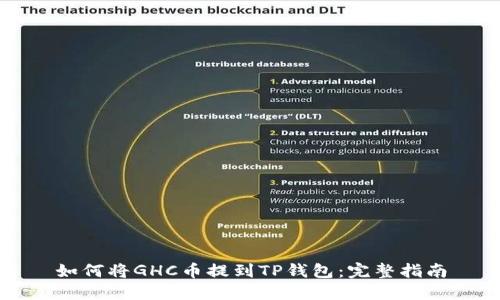 如何将GHC币提到TP钱包：完整指南