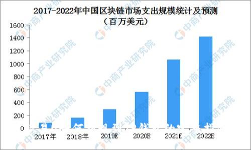 欧易U如何提现到TP钱包的完整指南