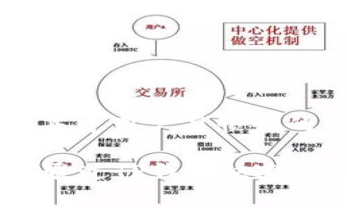 以下是基于用户习惯和的内容：

  如何通过TP钱包快速购买ETH