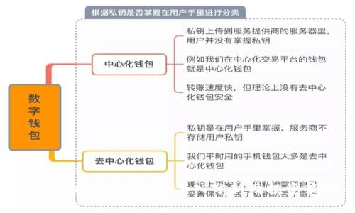 TP钱包能挣到钱吗？深入分析及投资策略