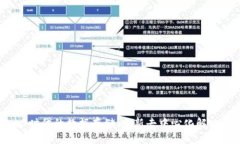 Web3时代的数据存储：全新