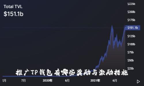 推广TP钱包有哪些奖励与激励措施