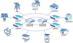 如何获得Web3体验地址：新
