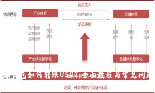 比特派钱包如何转账USDT：全面教程与常见问题解答