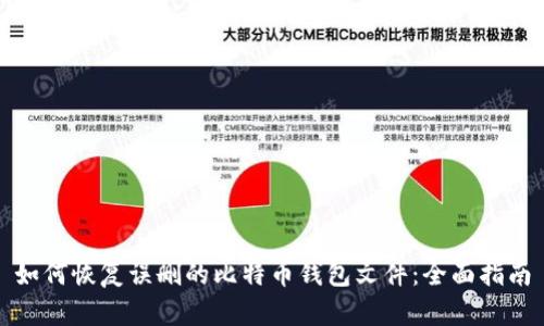 如何恢复误删的比特币钱包文件：全面指南