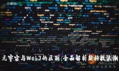 元宇宙与Web3的区别：全面解析新科技浪潮