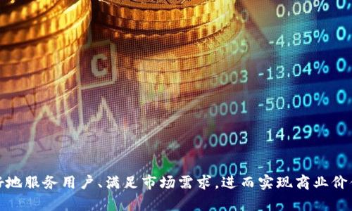 baioti深度解析Web3用户画像：理解区块链时代的用户行为/baioti
Web3, 用户画像, 区块链, 数字身份/guanjianci

随着区块链技术的不断发展，Web3成为了新的互联网趋势。对于企业和项目方来说，了解Web3用户的画像显得尤为重要，因为用户的需求和行为直接影响产品的设计和运营策略。本文将深入探讨Web3用户画像的构成、特征以及可视化方法，并解答一些与之相关的疑问。

什么是Web3？
Web3是指第三代互联网，其关注点在于去中心化和用户自主权。与传统的Web1（静态信息互联网）和Web2（社交媒体互联网）不同，Web3强调数据的自我主权，用户不仅是内容的消费方，还是某些内容的创造者和拥有者。这一阶段强调通过区块链技术实现数据的透明性、安全性、隐私性及去中介化，从而让用户能够完全掌握自己的数据。

Web3用户画像的构成
Web3用户的画像涉及多个维度，主要包括以下几个方面：
ul
    listrong基本信息：/strong年龄、性别、地域等基本人口统计数据。/li
    listrong技术素养：/strong用户对区块链技术和加密货币的理解和应用能力。/li
    listrong使用行为：/strong用户在Web3平台上的活动，包括他们参与的DeFi、NFT、DAO等。/li
    listrong价值观：/strong用户对去中心化、隐私保护和自主权的看法。/li
    listrong社交网络：/strong用户的社交关系和互动模式。/li
/ul

Web3用户的特征
从以上维度我们可以总结出Web3用户的一些典型特征：
ul
    listrong技术导向：/strong大多数Web3用户对科技有相对较高的接受度，愿意尝试新的技术工具。/li
    listrong隐私重视：/strong用户非常关注个人隐私和数据安全，更倾向于选择去中心化的服务。/li
    listrong社区驱动：/strongWeb3的用户往往参与各种社区，热衷于社交交互和贡献自己的一份力量。/li
    listrong投资意识：/strong不少用户具备较强的投资意识，愿意在DeFi和NFT等领域进行投资。/li
/ul

如何收集和分析Web3用户画像数据
对Web3用户画像的深入研究需要从多个来源收集数据，例如：
ul
    listrong区块链分析：/strong使用链上数据分析工具跟踪用户交易行为和活动模式。/li
    listrong问卷调查：/strong设计针对性的调查问卷，获取直接的用户反馈和意见。/li
    listrong社交媒体分析：/strong监测用户在社交平台上的讨论及参与情况，以了解其关注点和需求。/li
/ul
通过综合多种数据源，利用数据分析和机器学习等技术，可以建立Web3用户的综合画像，帮助项目方更好地理解用户需求与行为。

Web3用户画像的应用价值
了解Web3用户画像对于项目方具有极大的应用价值：
ul
    listrong精准营销：/strong通过用户画像提供个性化的产品和服务，增强用户粘性。/li
    listrong产品设计：/strong根据用户特征来产品功能和用户体验，提升用户满意度。/li
    listrong社区建设：/strong依据用户的社交网络分析，推动社区建设与用户互动，提高参与度。/li
/ul

可能相关问题及解答

1. Web3用户画像如何与传统用户画像不同？
传统用户画像一般依赖于中心化平台，比如社交媒体、搜索引擎等进行数据收集，而Web3用户则是在去中心化的环境中形成的，数据的获取更加复杂化。Web3用户往往在不同的区块链平台上活动，所使用的数据来源和行为路径也各不相同。
此外，Web3用户画像的隐私保护特征使得数据的收集和使用必须遵循更高的伦理标准和法律规范，这也是一种新的挑战。用户在Web3中的行为更多样化，传统用户画像可能只关注用户的基本信息，而Web3用户画像更加关注用户对去中心化的态度和参与度。

2. 如何提升Web3用户的画像精准度？
提升Web3用户画像的精准度可以从以下几个方面入手：
ul
    listrong多渠道数据收集：/strong结合链上数据分析、用户反馈和社交媒体分析，获取全面的信息。/li
    listrong建立用户信任：/strong强调数据隐私与安全，获取用户的主动参与和同意。/li
    listrong应用机器学习：/strong通过数据挖掘和分析技术提高用户画像模型的智能化，实时更新用户行为特征。/li
/ul
这些方式可以帮助项目方精准捕捉用户需求，提升用户体验，并最终推动项目的发展。

3. 用户画像在产品设计中的作用是什么？
用户画像在产品设计中的作用不容小觑：
ul
    listrong需求导向：/strong通过了解用户的需求和行为，设计出符合用户期望的产品功能与界面。/li
    listrong迭代：/strong通过分析用户反馈和使用数据，持续产品，提升用户的满意度。/li
    listrong差异化特色：/strong通过精细化的用户画像，开发出更具个性化的服务或产品，从而在竞争中脱颖而出。/li
/ul
在Web3中，由于用户对去中心化的高度重视，产品设计必须考虑用户的隐私保护及绝对的数据自主权，这更是传统产品设计所未曾经历的境界。

4. Web3用户社区的特点是什么？
Web3中的用户社区具有以下几个特征：
ul
    listrong去中心化：/strong用户社区是完全去中心化的，不受任何单一组织或公司控制，强调自主性和独立性。/li
    listrong高度参与：/strong用户通常会积极参与到社区治理、项目反馈等方面，增强归属感。/li
    listrong价值共创：/strong用户不仅是消费者，还是产品的共创者，许多社区都支持用户贡献内容、功能等。/li
/ul
这种去中心化和社区驱动的模式，推动了多样化的价值观和文化，对Web3的发展起到了重要的推动作用。

5. 如何利用用户画像进行市场营销？
用户画像对于市场营销的意义在于能够实现精准营销：
ul
    listrong个性化营销：/strong根据用户特征，制定差异化的营销策略，以更好地吸引目标用户。/li
    listrong数据驱动决策：/strong通过分析用户行为数据，营销活动的效果，提高资源使用效率。/li
    listrong增强用户互动：/strong基于用户行为分析，设计互动性活动，增强与用户的联系，提高品牌忠诚度。/li
/ul
利用用户画像进行市场营销不仅能够降低获客成本，更能提升用户体验，推动业务增长。

综上所述，Web3用户画像的深入研究无疑将为行业提供强大的指导意义。掌握、分析并应用这些信息，能够帮助企业在这个新兴的区块链时代更好地服务用户、满足市场需求，进而实现商业价值的最大化。