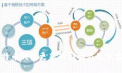 比特币钱包更新的影响与