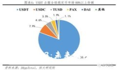 微信小程序与Web3：未来数