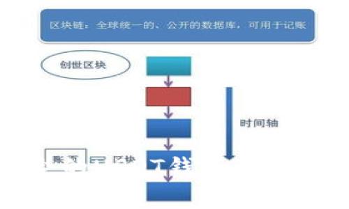 如何选择适合的USDT钱包及其网络费用解析